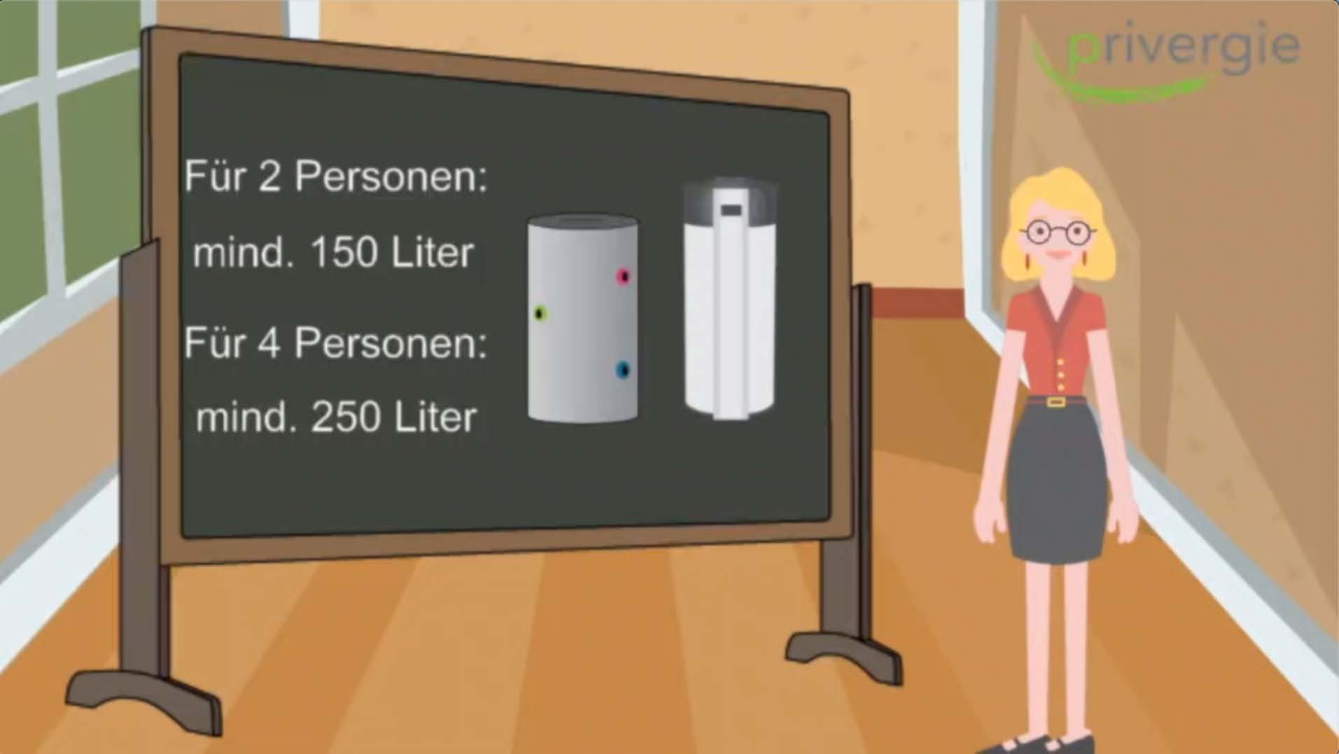 PV-Eigenverbrauch für warmes Wasser